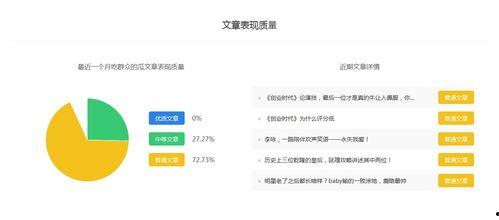 娱乐吃瓜号剪辑